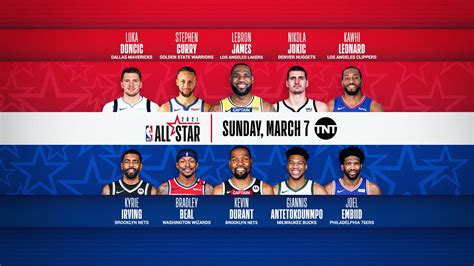 nba rosters 2021